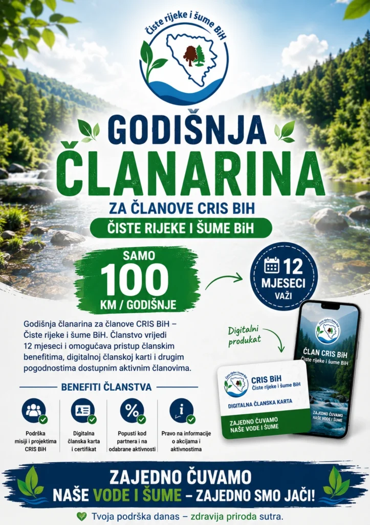 Godišnja članarina CRIS BIH